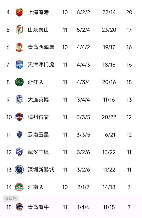 🥇【发财入口 6108.vip】🥇YABOSPORTS已经成为目前最常见网络娱乐平台之一相关图片