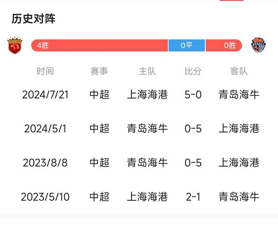 YABOSPORTS为无物流的文化和虚拟产品提供数字出版的服务平台展示图片