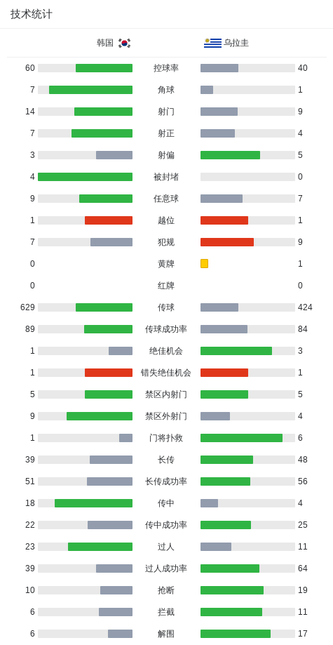 所以说你很多的人也会对于YABOSPORTS进行一定的关注案例展示