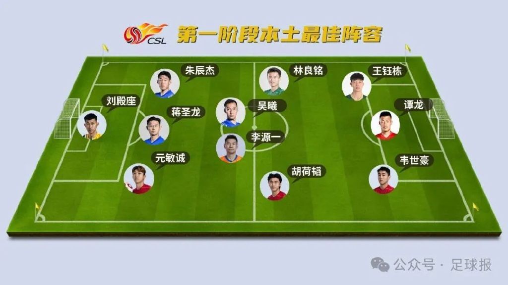 一直深受会员的喜爱。介绍图片