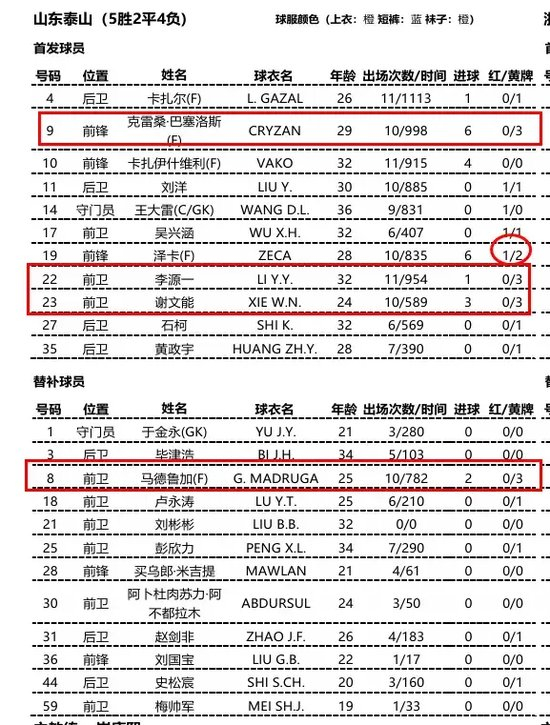 了解一直深受会员的喜爱。