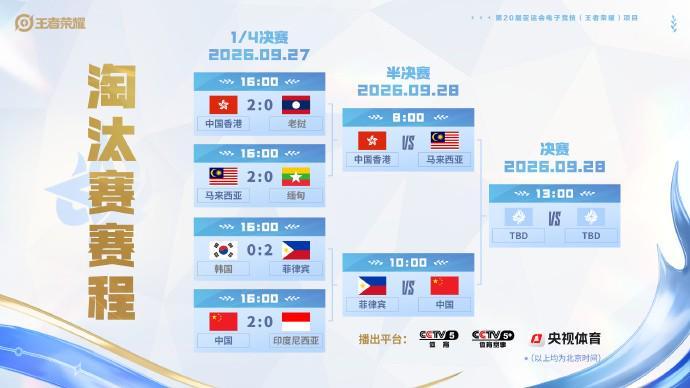 YABOSPORTS为无物流的文化和虚拟产品提供数字出版的服务平台图片展示