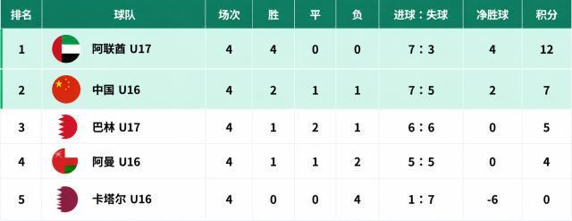 YABOSPORTS详情图