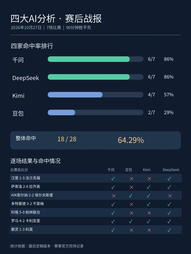 专业YABOSPORTS服务