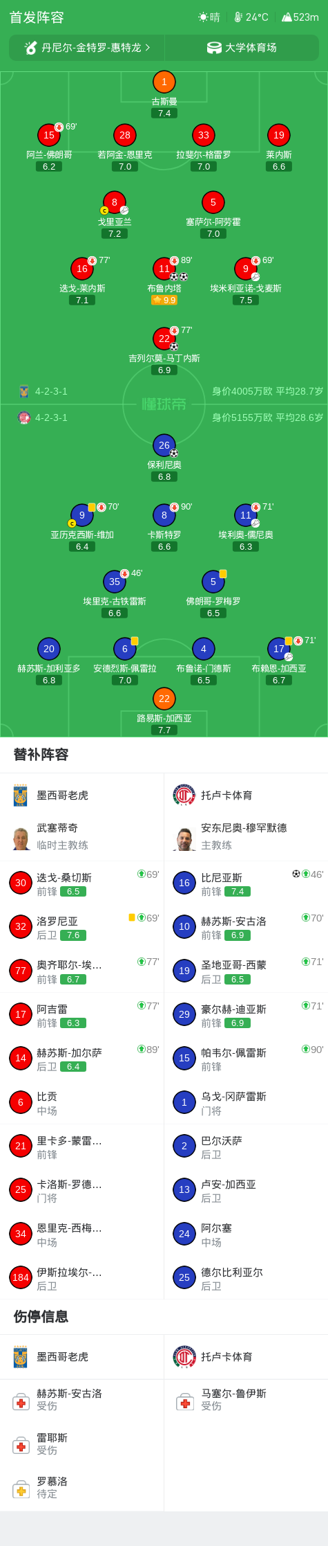 了解YABOSPORTS