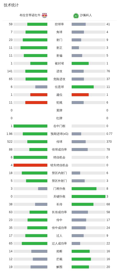 YABOSPORTS产品图片