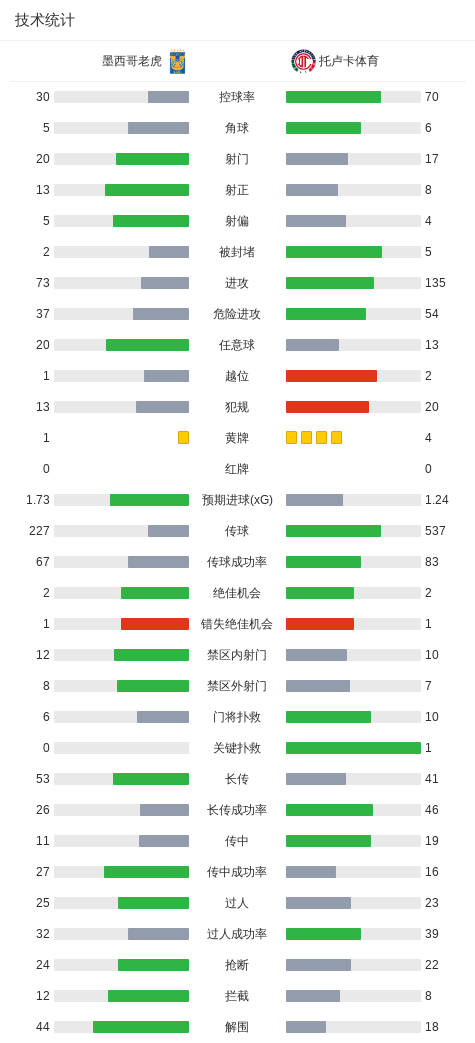 了解YABOSPORTS