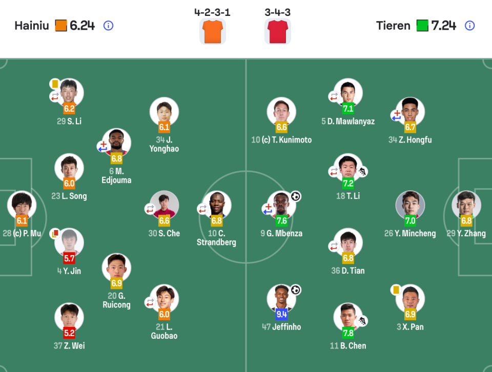 了解YABOSPORTS
