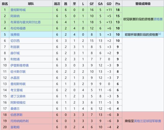 YABOSPORTS相关图片