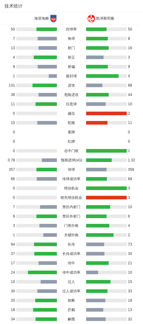 YABOSPORTS案例展示