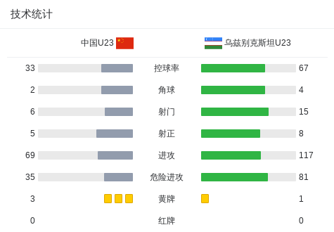 YABOSPORTS相关图片