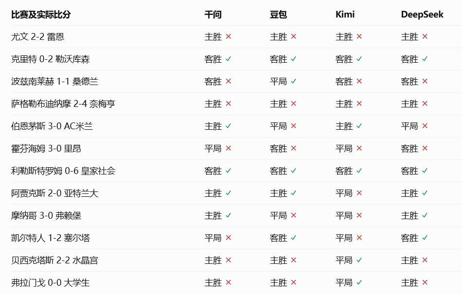 YABOSPORTS介绍图片