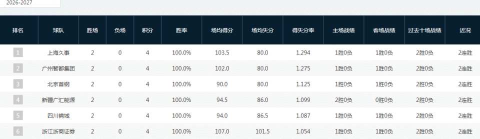 YABOSPORTS相关图片
