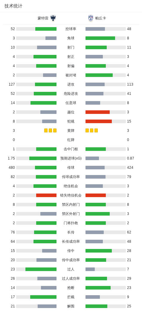 YABOSPORTS案例展示