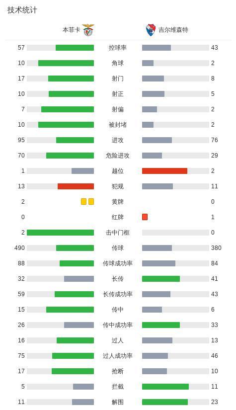 YABOSPORTS详情图