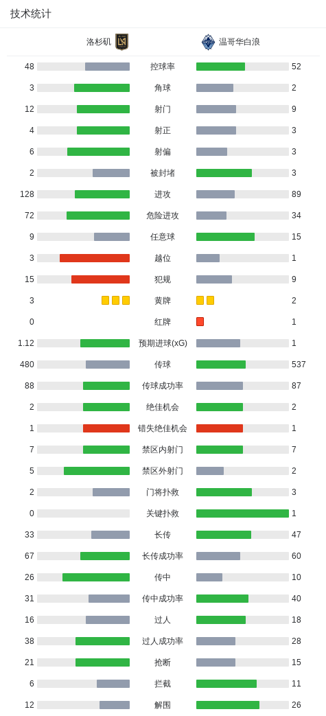 YABOSPORTS相关图片