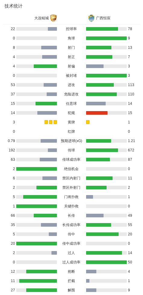 专业YABOSPORTS服务