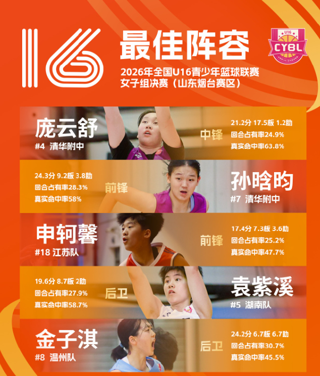 所以说你很多的人也会对于YABOSPORTS进行一定的关注介绍图片