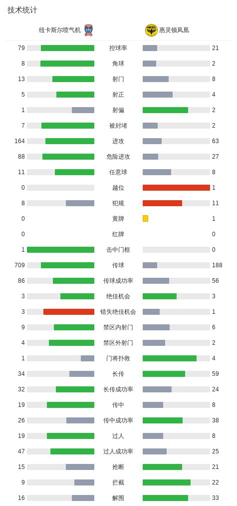 YABOSPORTS介绍图片
