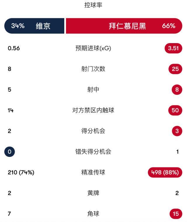 YABOSPORTS介绍图片