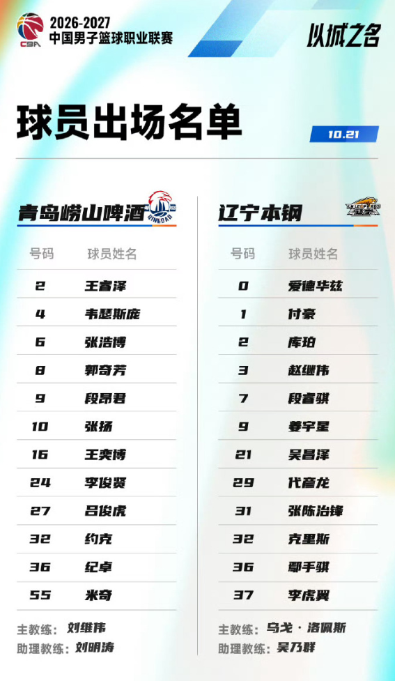 了解YABOSPORTS