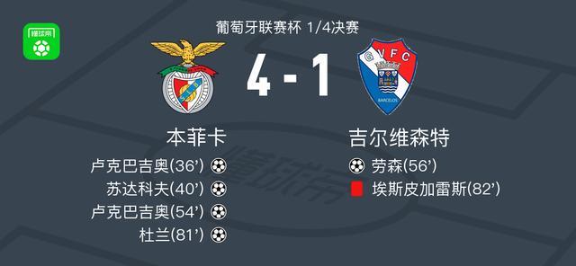 了解YABOSPORTS