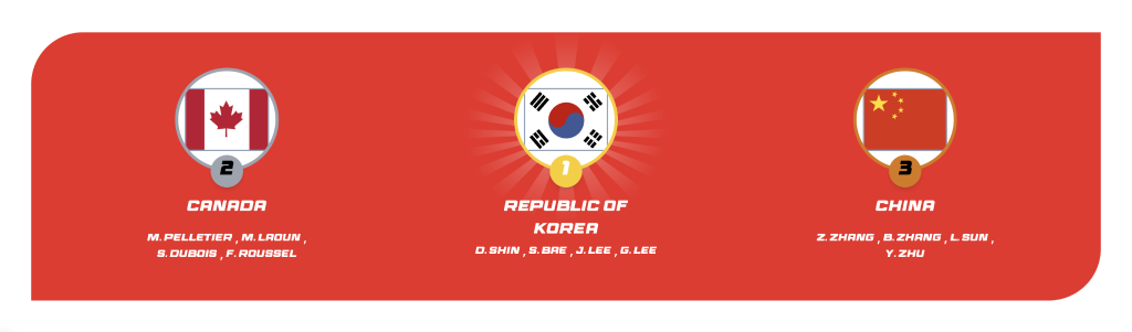 YABOSPORTS相关图片