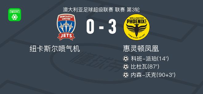 了解YABOSPORTS